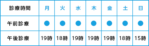診療時間表
