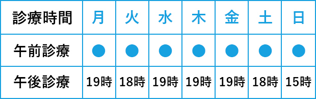 診療時間